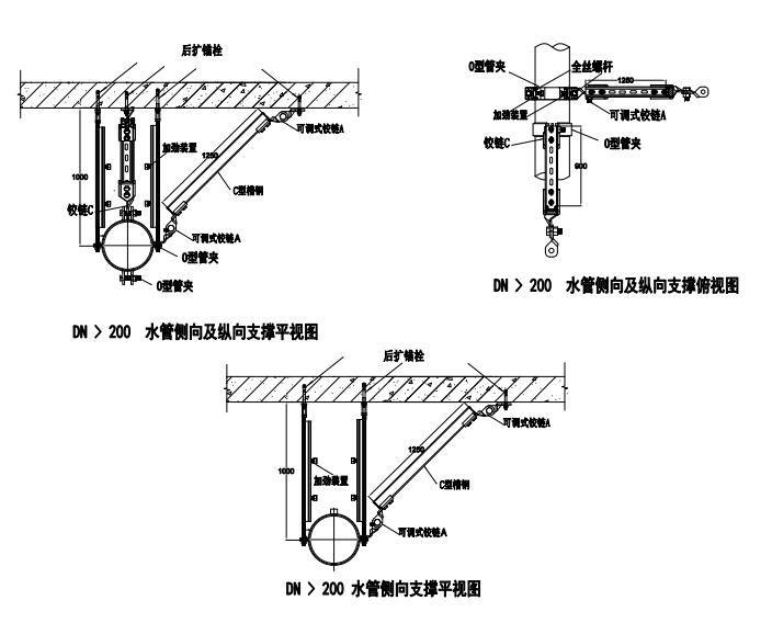 水管側(cè)向縱向抗震支吊架平視圖